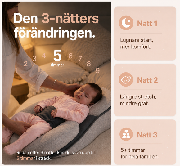 Feature product image
